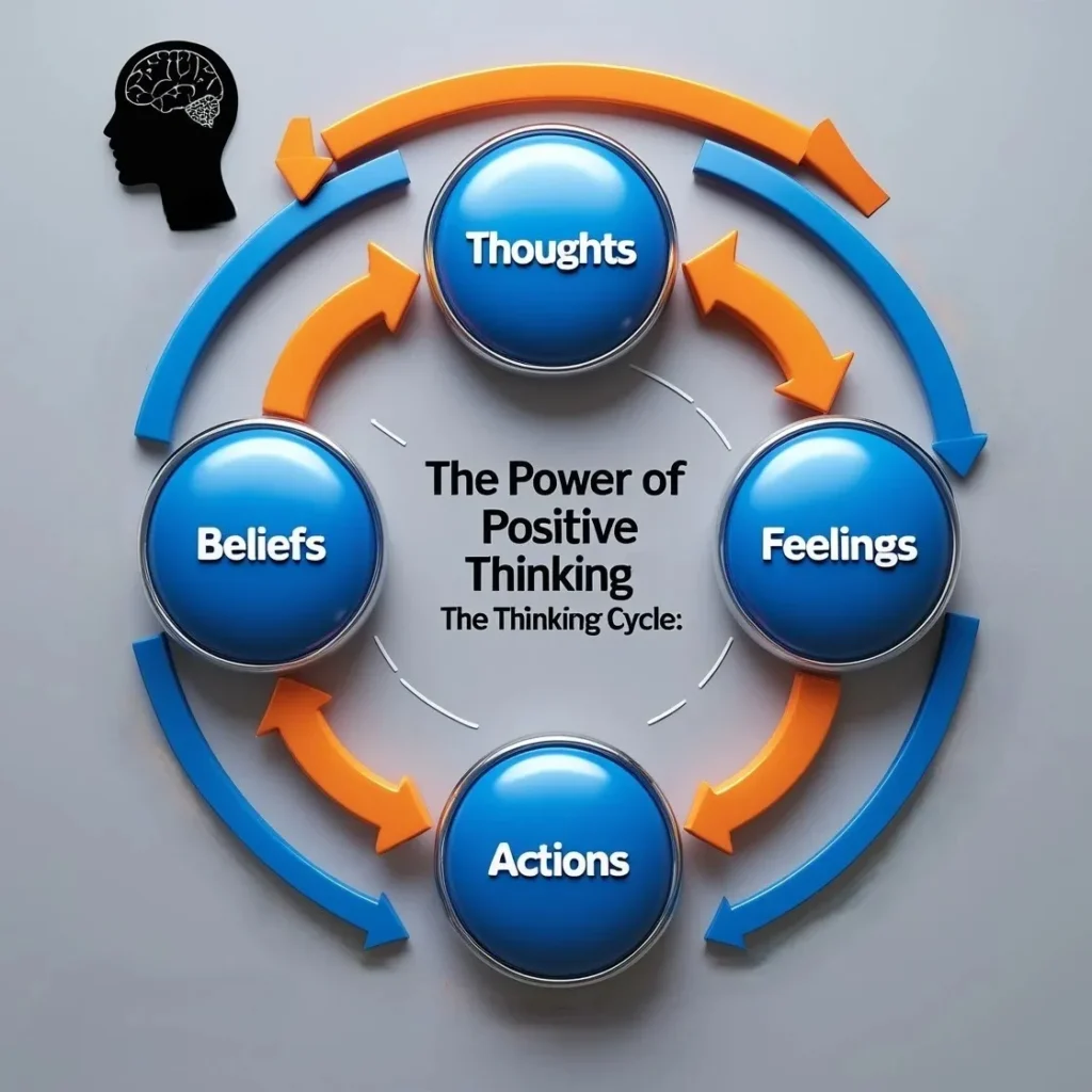 A healthcare professional offering guidance, relating to a positive methacholine challenge, cultivating resilience during hardships and Finding hope in adversity.