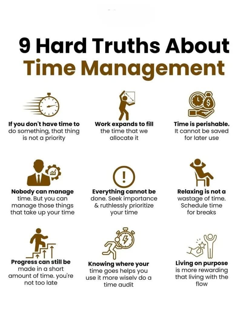 Diagram showing how time management theory supports my personal goal in work immersion with effective daily routine activities.